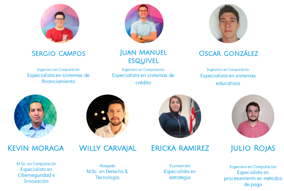 Nuestro Equipo